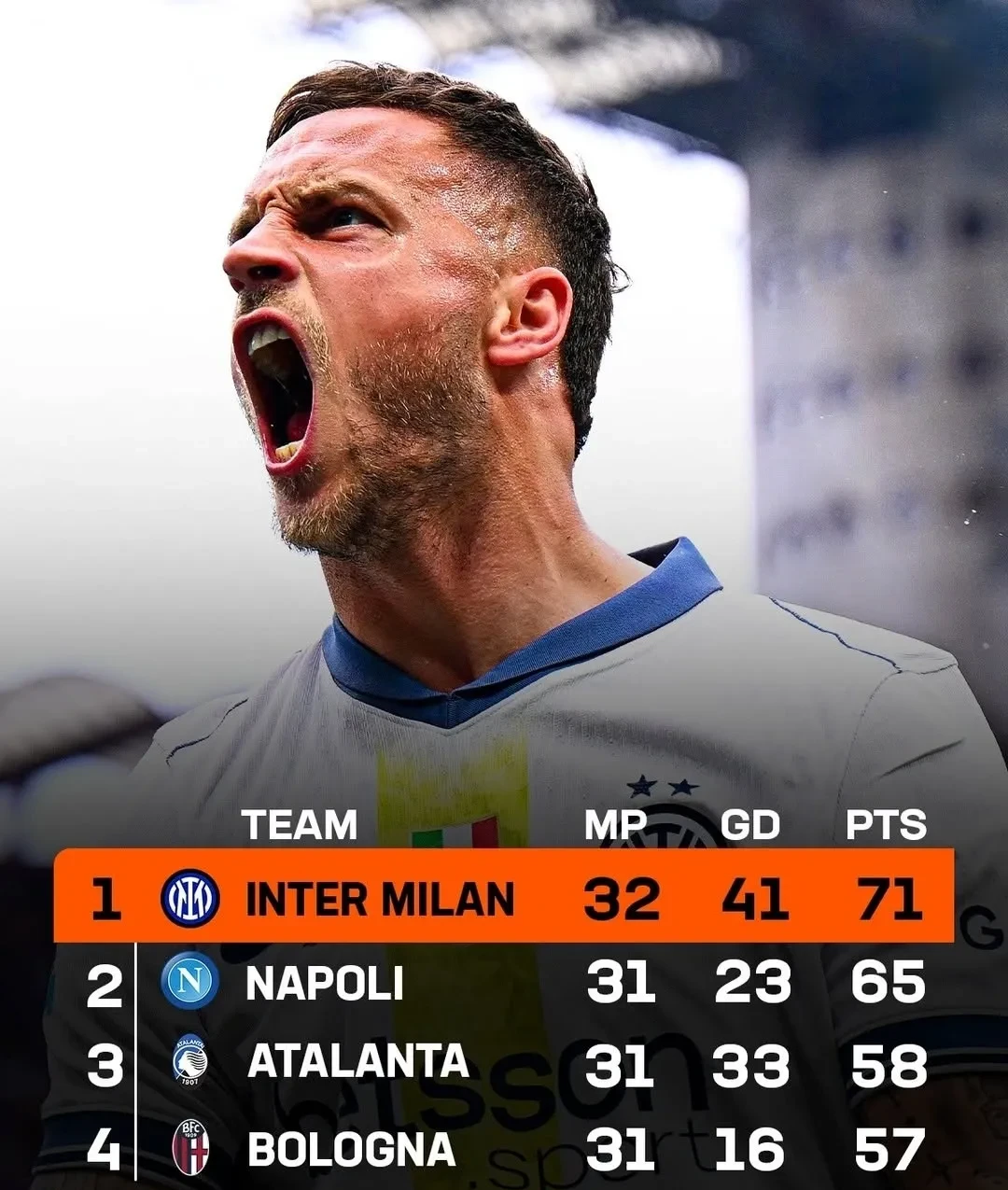 今晚世预赛焦点战；AC米兰完成手感冰凉；质疑声四起；控场能力成焦点(ac米兰意甲成绩)