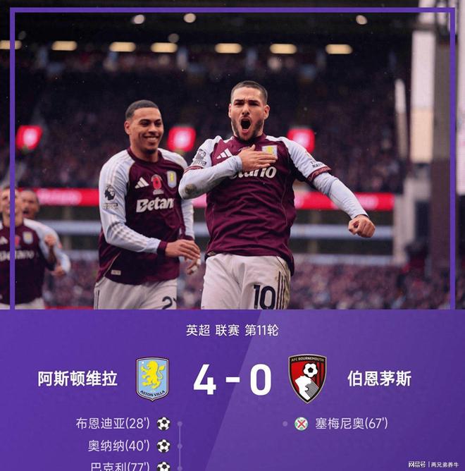 开云体育 -今晚突围战来临，阿斯顿维拉围绕中超门线救险，态度坚定，团队化学反应显著(曼城vs阿斯顿维拉全场回放)