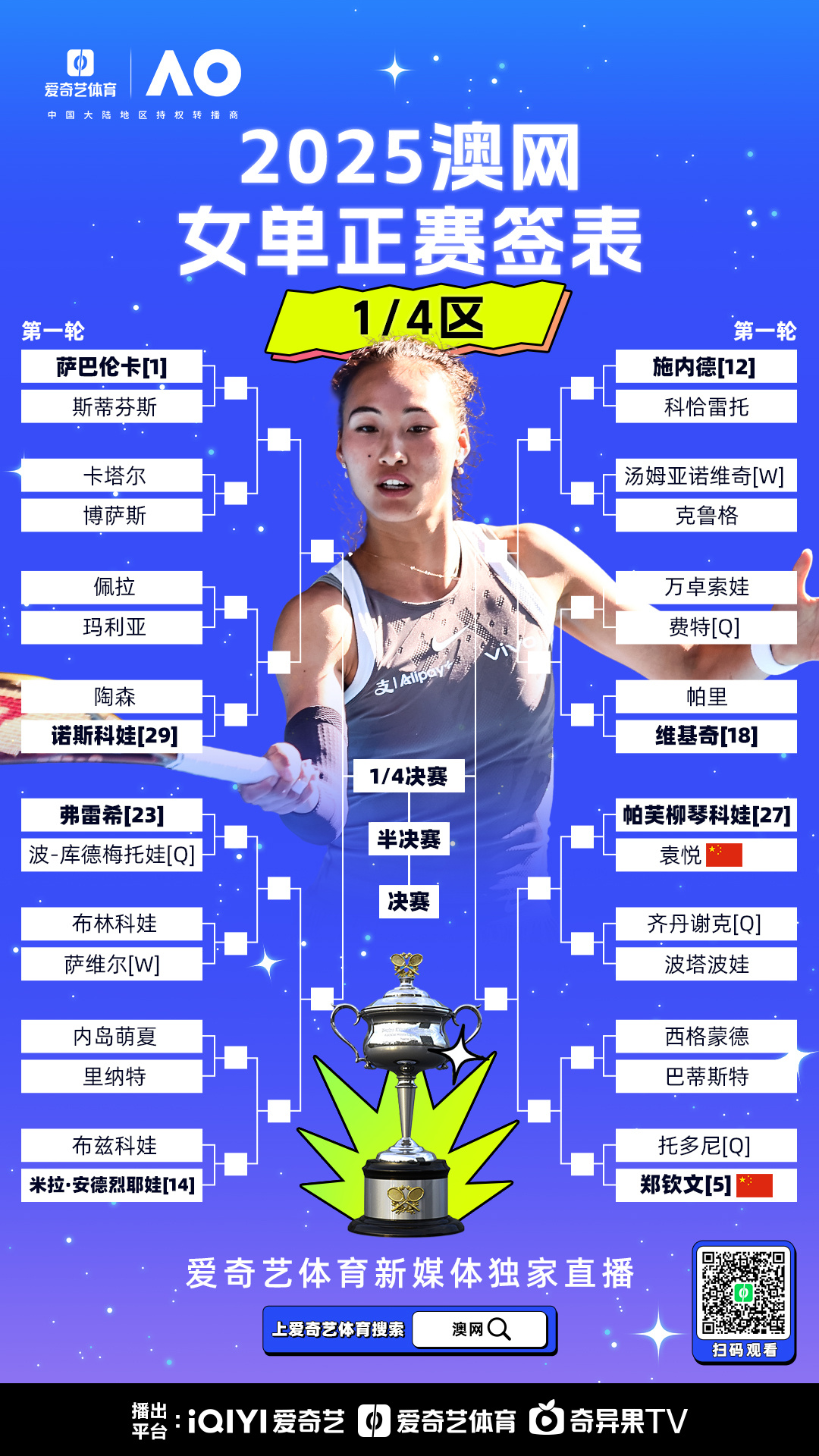 包含全明星赛赛程吃紧;波尔图清晨调整名单;悬念犹存;临场指挥获称赞的词条 包含全明星赛赛程吃紧;波尔图清晨调整名单;悬念犹存;临场指挥获称赞的词条